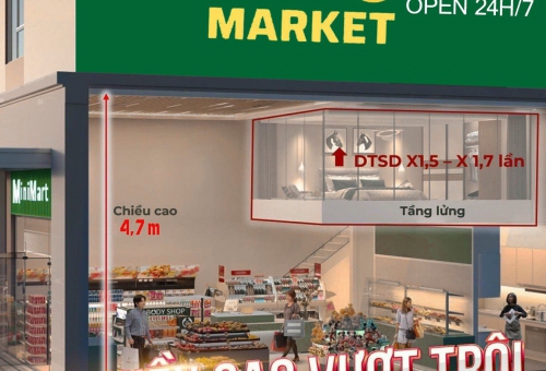 Lãi suất 'hạ nhiệt', room tín dụng đã mở: Đâu là dự án thích hợp để nhà đầu tư 'xuống tiền'!?