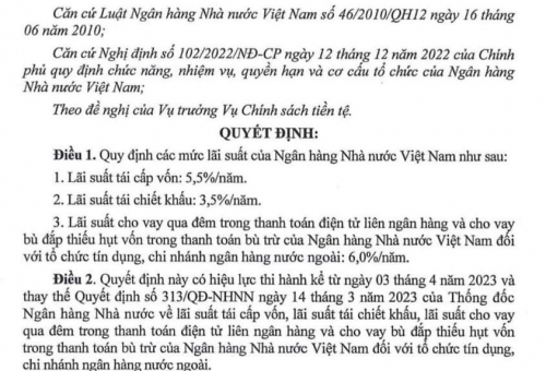 Ngân hàng Nhà nước Việt Nam tiếp tục giảm các mức lãi suất điều hành