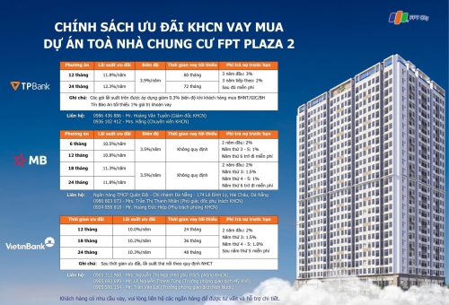 THÊM NGÂN HÀNG VIETINBANK TUNG CHÍNH SÁCH ƯU ĐÃI KHÁCH CÁ NHÂN MUA FPT PLAZA 2