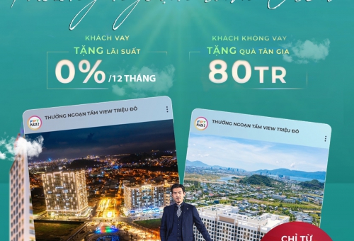 THƯ MỜI QUÝ KHÁCH HÀNG THAM QUAN & TRẢI NGHIỆM TIỆN ÍCH – THƯỞNG NGOẠN TẦM VIEW FPT PLAZA 2